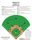 Fundamental Baseball (Cuts & Relays)